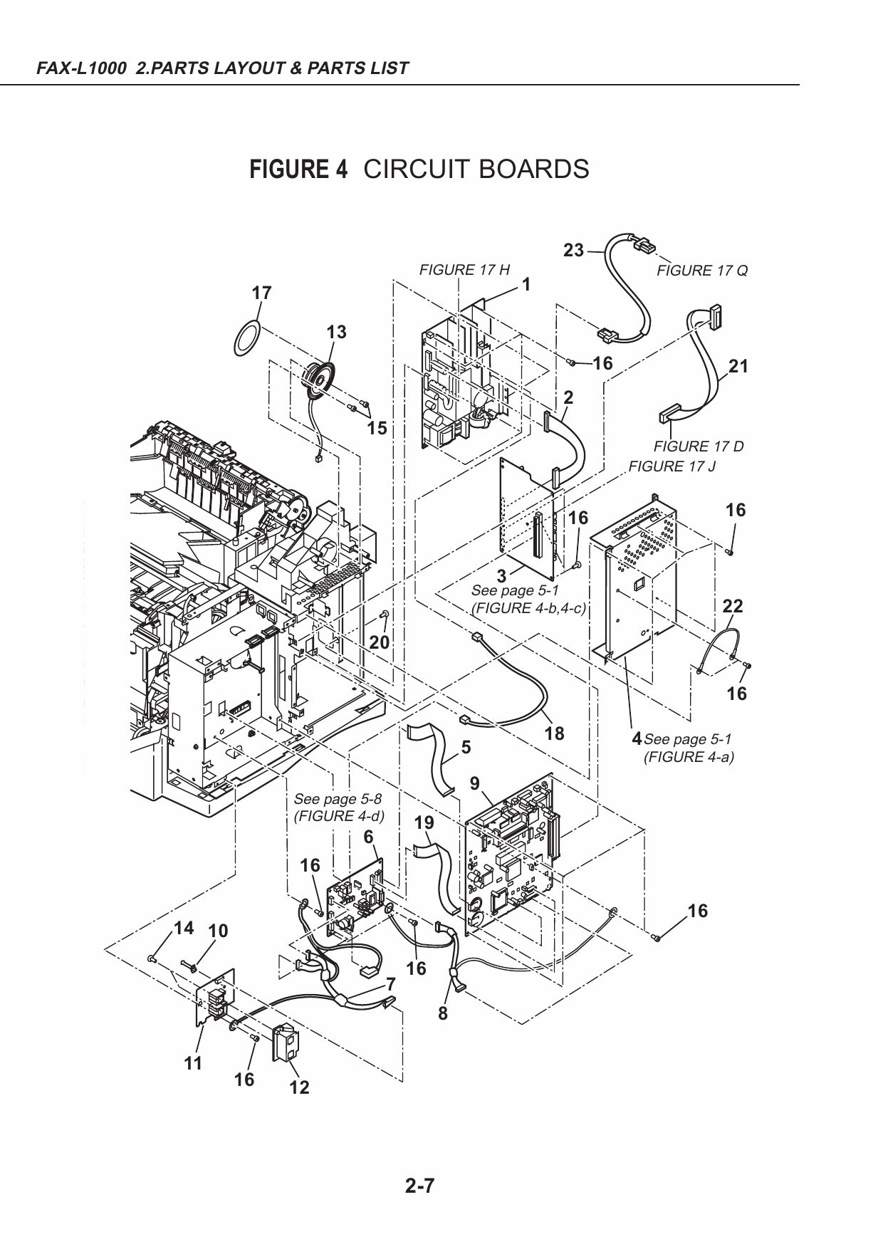 Canon FAX L1000 Parts and Service Manual-6